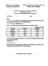 Đề kiểm tra học kì II Địa lí lớp 10 - Năm học 2015-2016 - Trường THPT Trại Cau